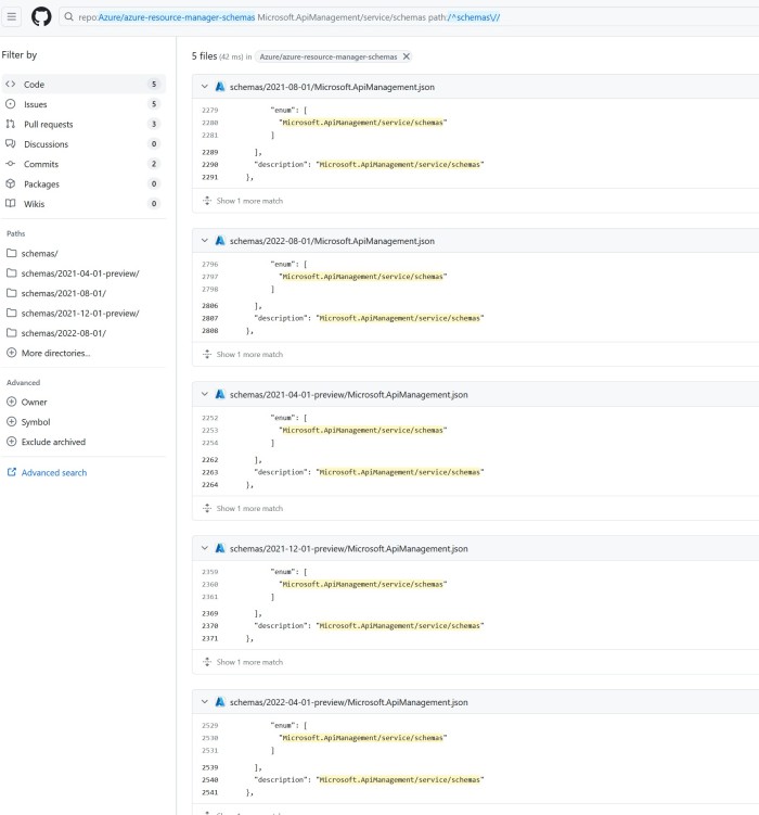 Github search results